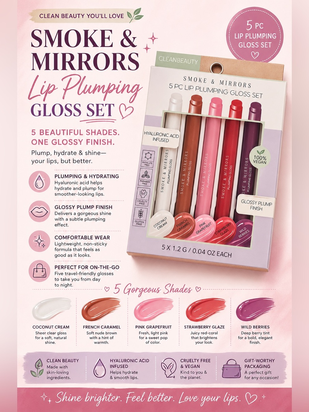 NIB 5pc Lip Plumping Gloss Set